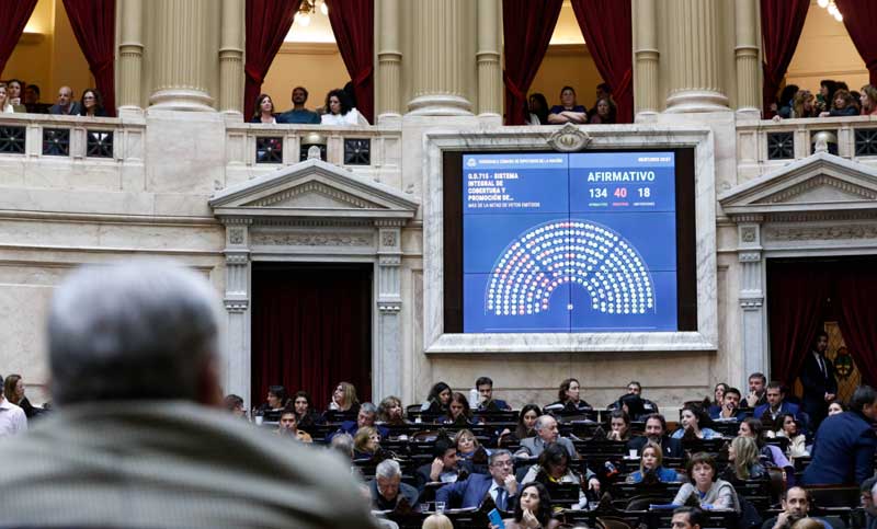 Diputados aprobó la Ley de Créditos UVA: un alivio a más de 90.000 deudores