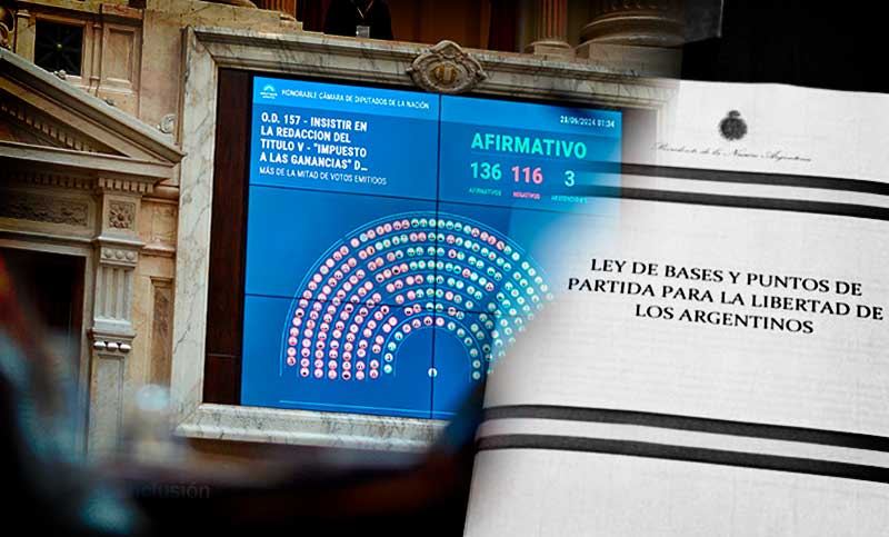Diputados aprobó la Ley Bases y el paquete fiscal: vuelve el Impuesto a las Ganancias