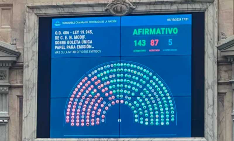 Diputados aprobó la Boleta Única de Papel, y se utilizará desde las elecciones de 2025