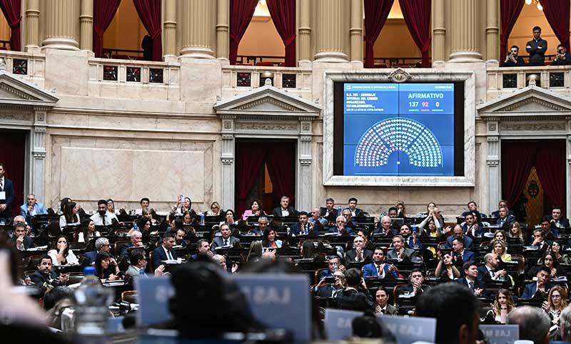 Diputados: la oposición no logró quórum para limitar los DNU del Gobierno