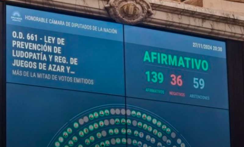 Diputados aprobó y giró al Senado la iniciativa contra la ludopatía que plantea fuertes restricciones a la publicidad